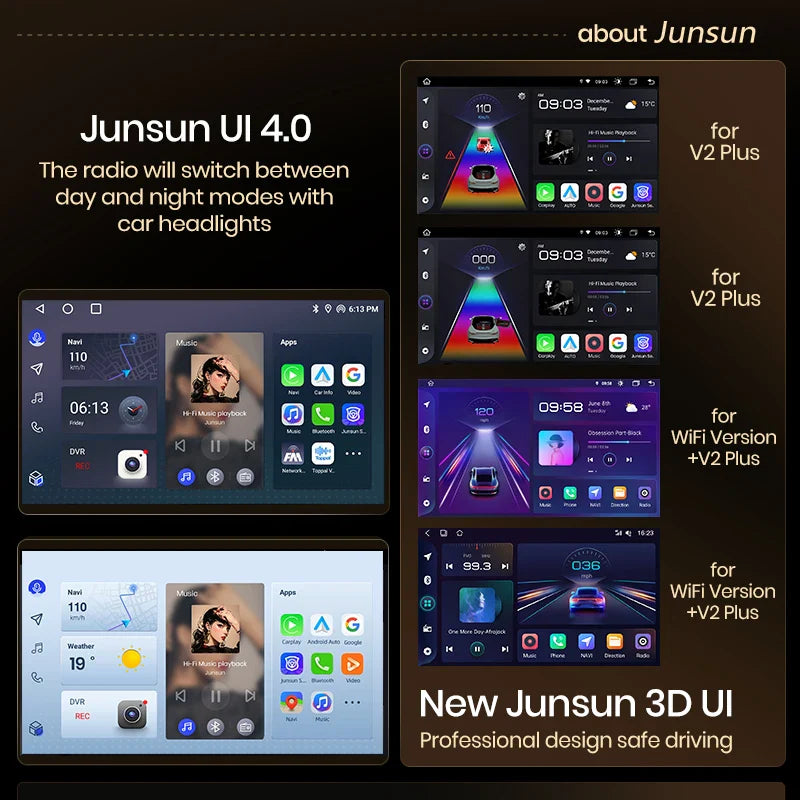 Junsun Wireless CarPlay Android Auto do Seat Leon MK2 2005-2012